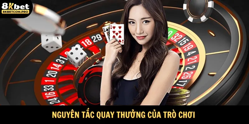 Cập nhật quy định quay thưởng của slots game 